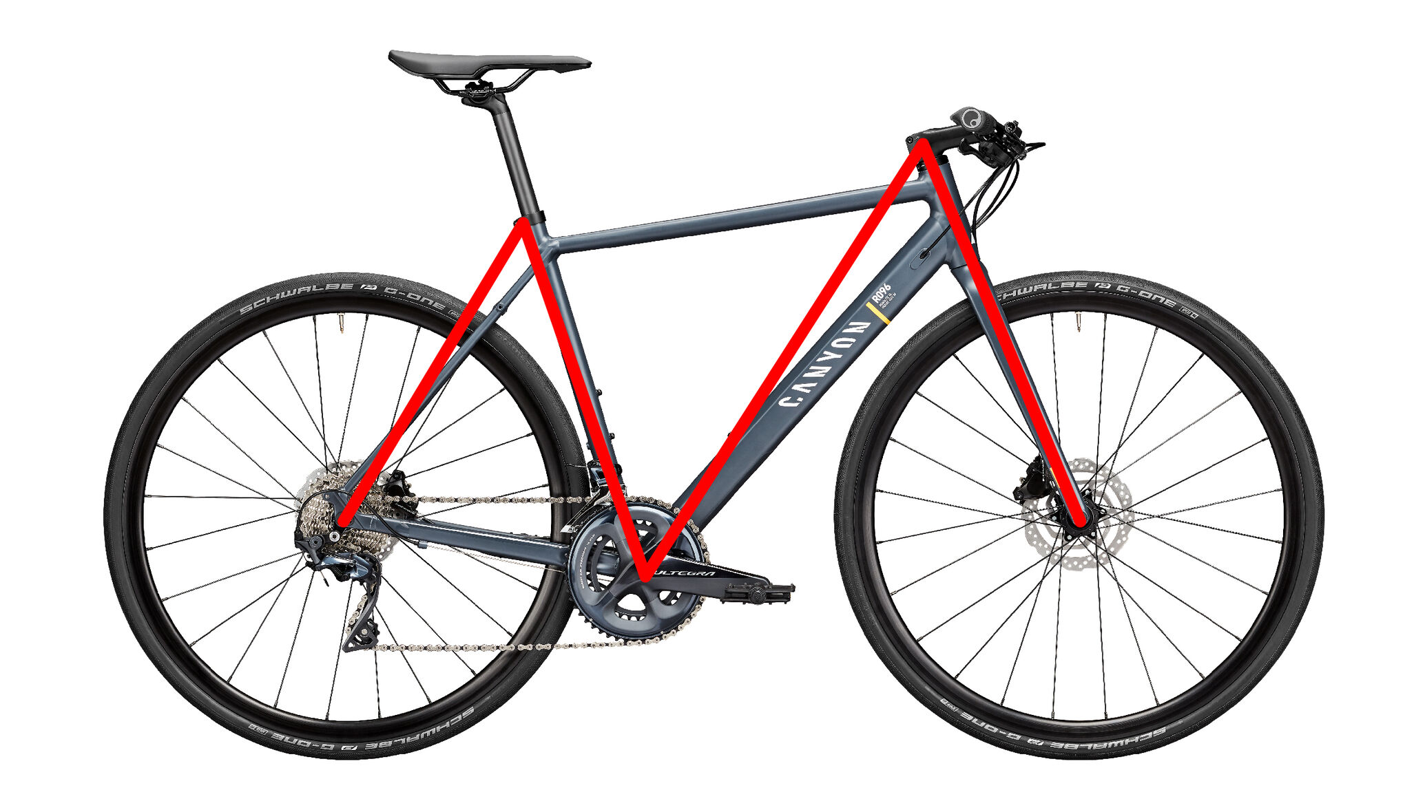 通勤・通学ハウツー