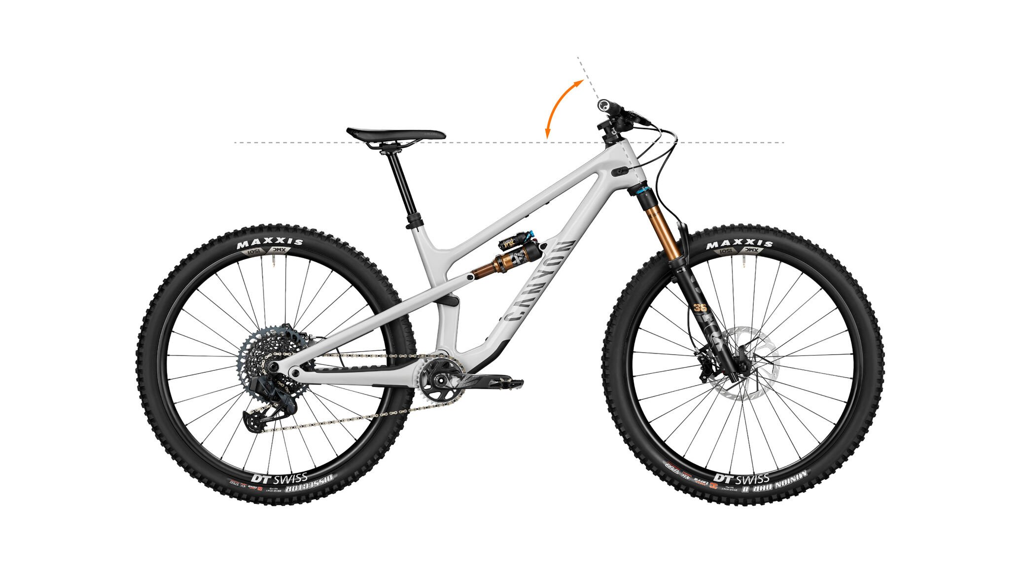 Hoe be&iuml;nvloedt de balhoofdbuishoek de besturing van je fiets? 