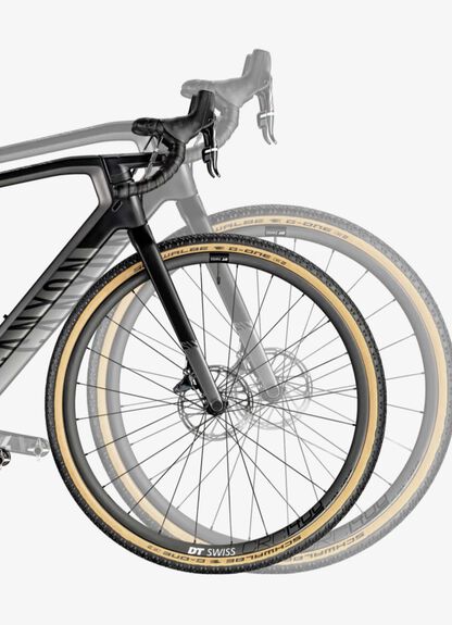Canyon Perfect Positioning System Canyon Perfect Positioning System