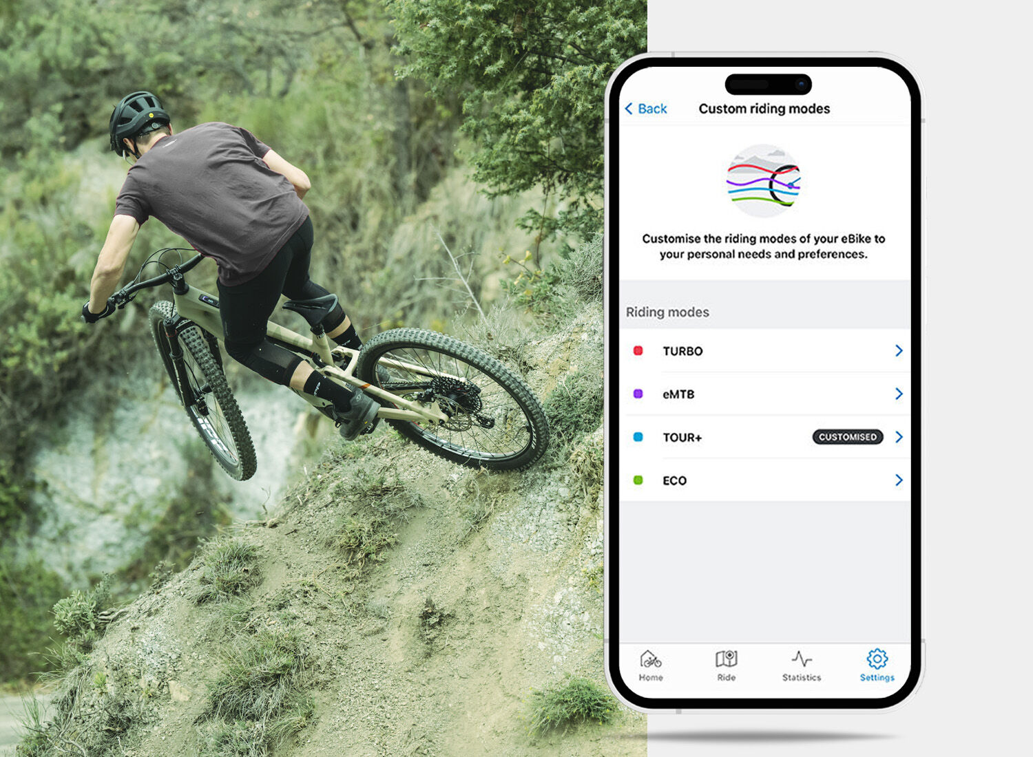 Canyon clearance neuron ebike
