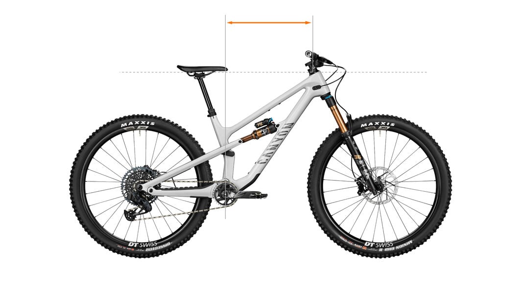 Why is reach important for mountain bikers? Why is reach important for mountain bikers?