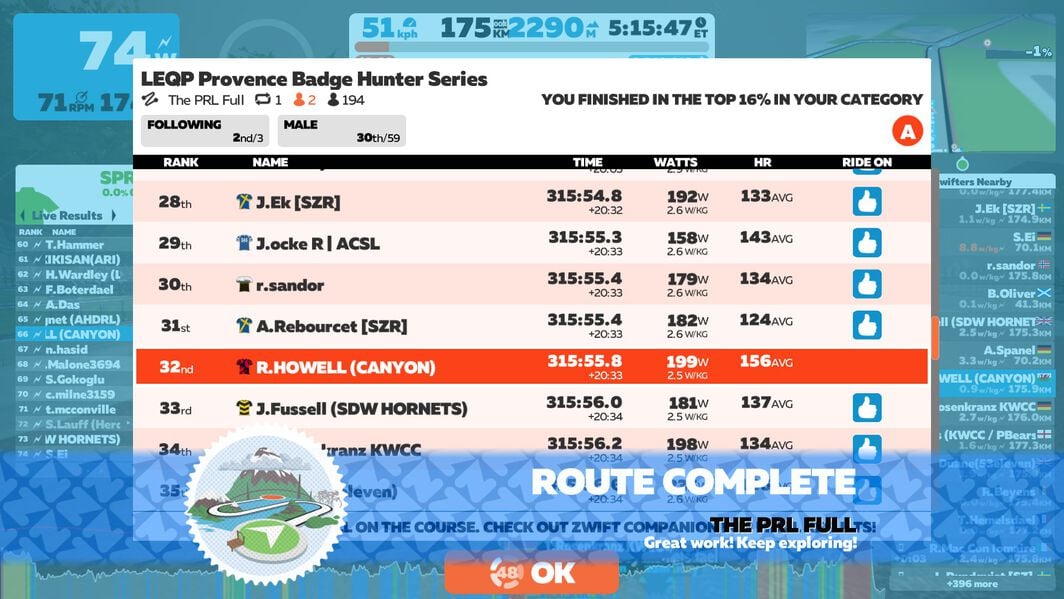 Página de circuito/ruta completada en Zwift.