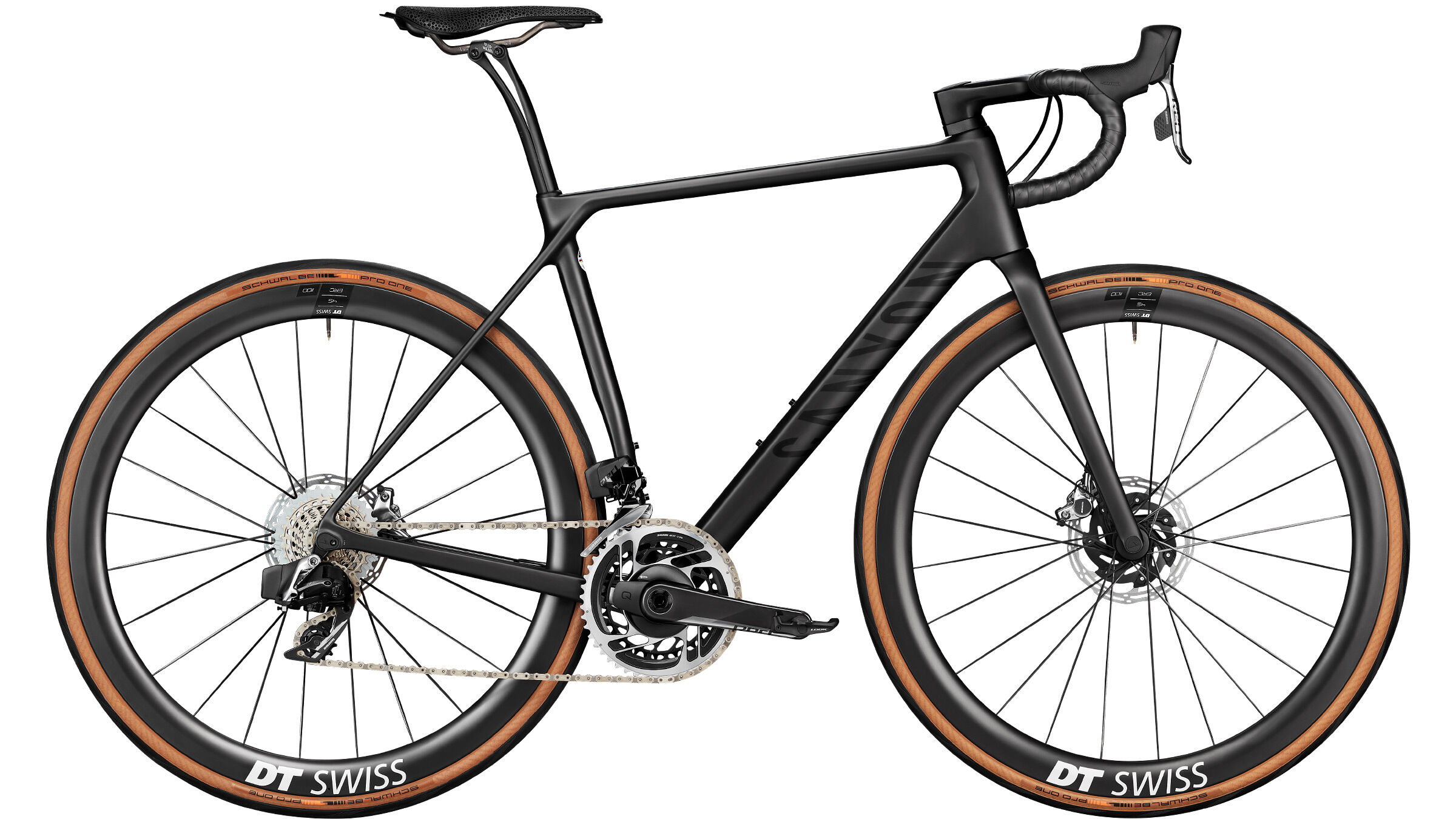 Canyon road bike size chart new arrivals