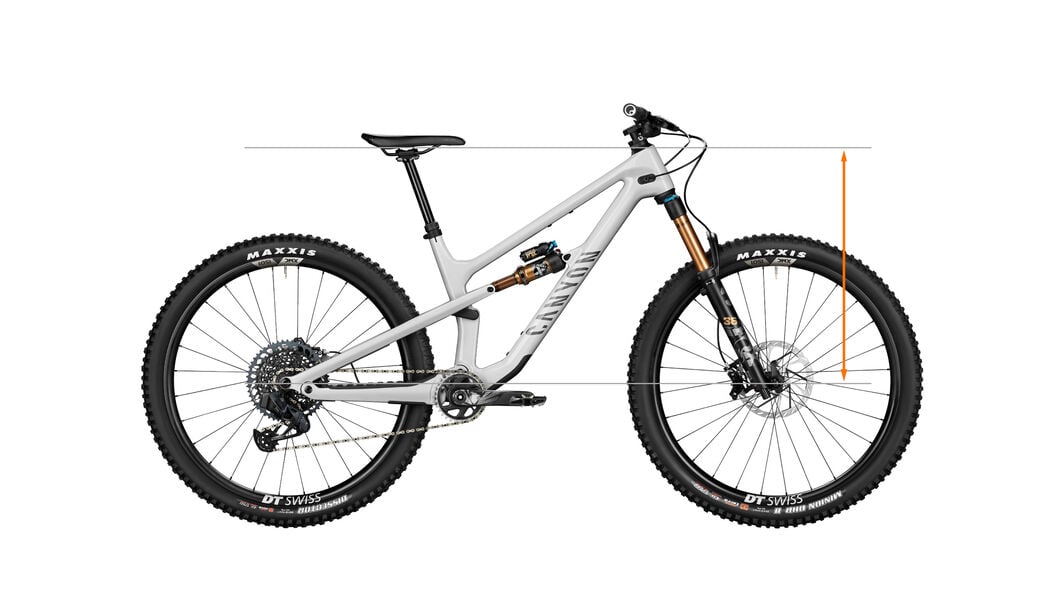 Why is stack important for mountain bikers? Why is stack important for mountain bikers?
