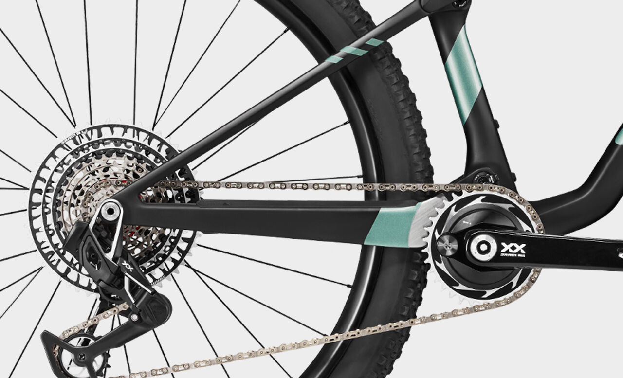 Canyon Lux World Cup CFR