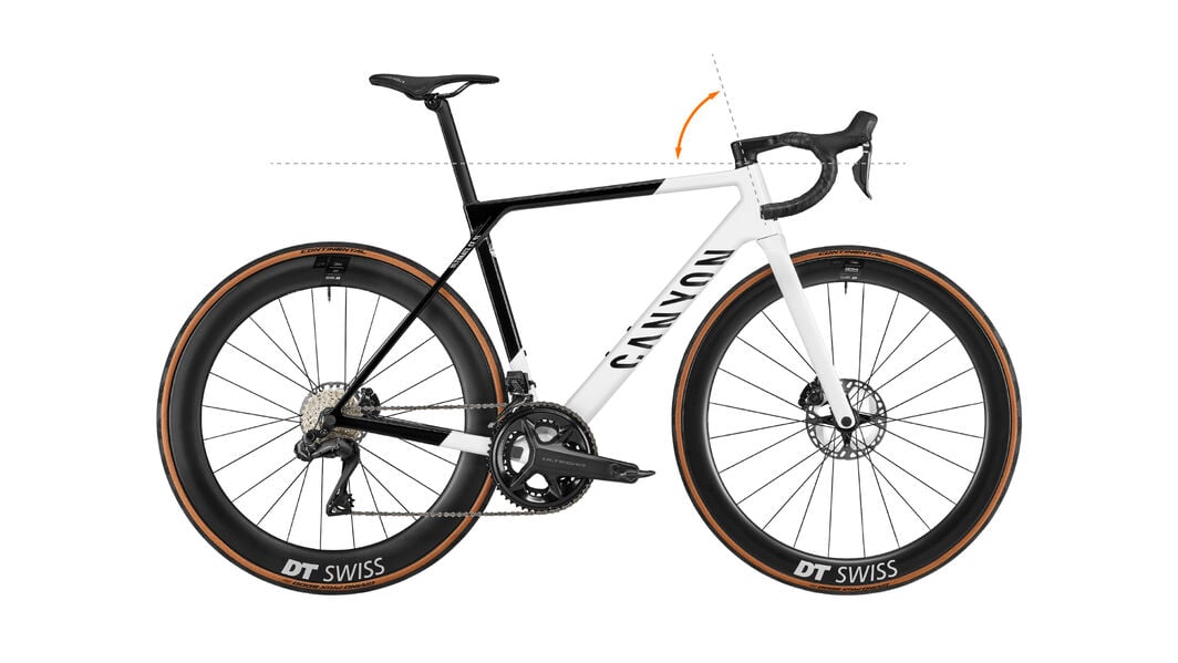 Bike Geometry - Head Tube Angle Bike Geometry - Head Tube Angle
