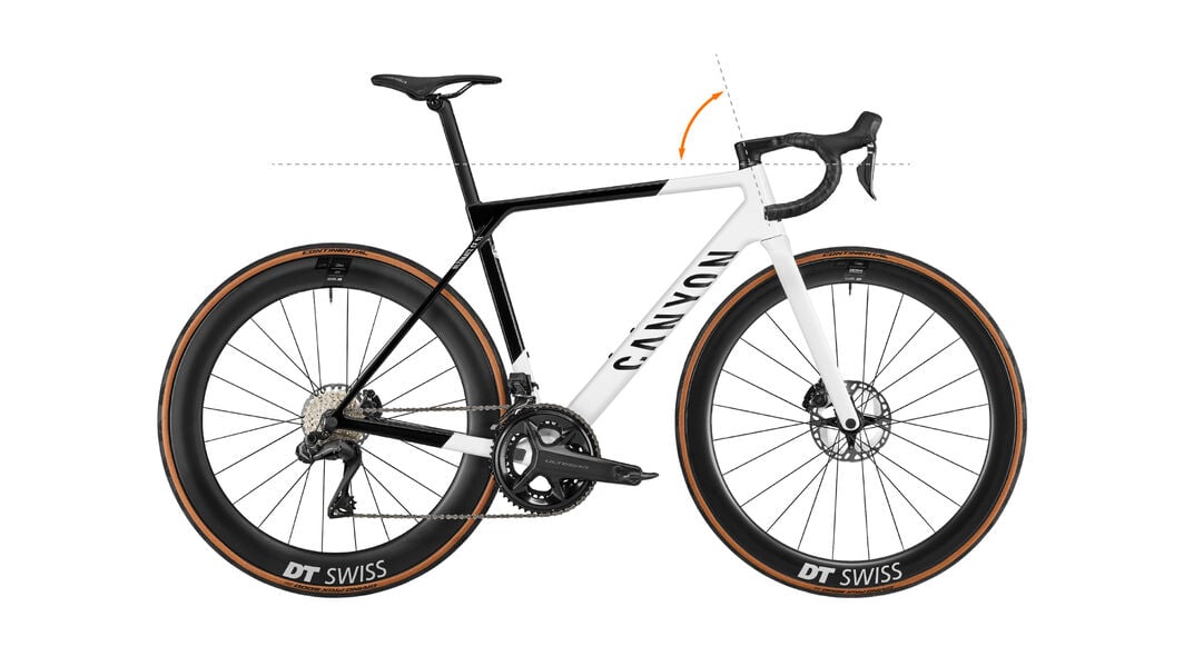 Fietsgeometrie – Balhoofdbuishoek