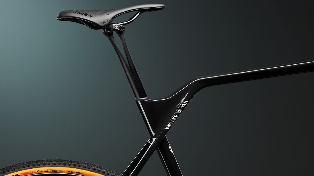 Canyon Inflite Kink Canyon Inflite Kink