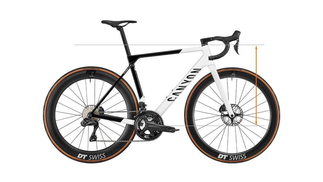 Bike Geometry - Stack Bike Geometry - Stack