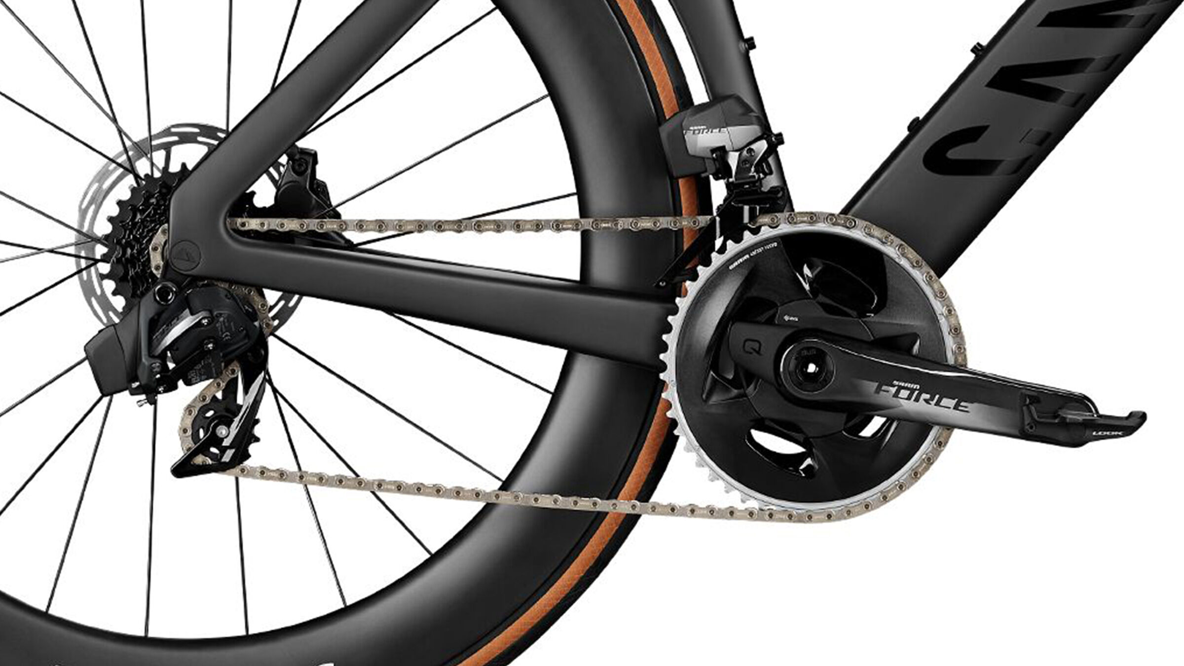 Road bike groupsets Shimano SRAM Campagnolo CANYON GB