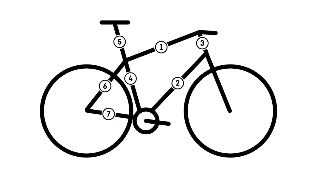 Wie werden welche Rohre am Fahrrad genannt?