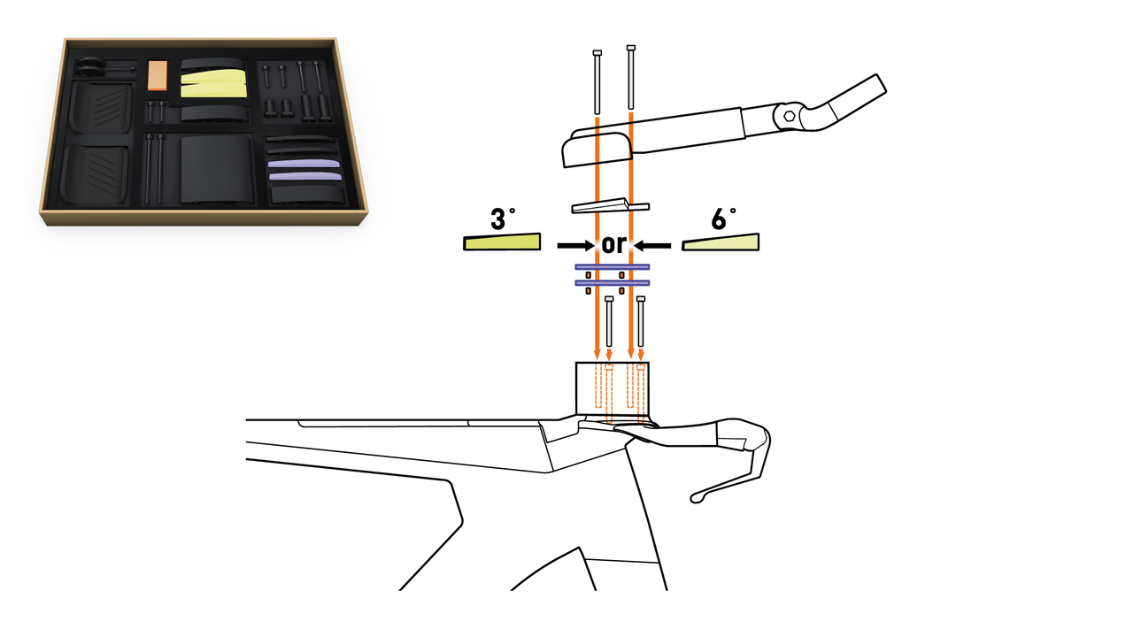 Comment installer le cockpit de votre Speedmax CF SLX & CFR