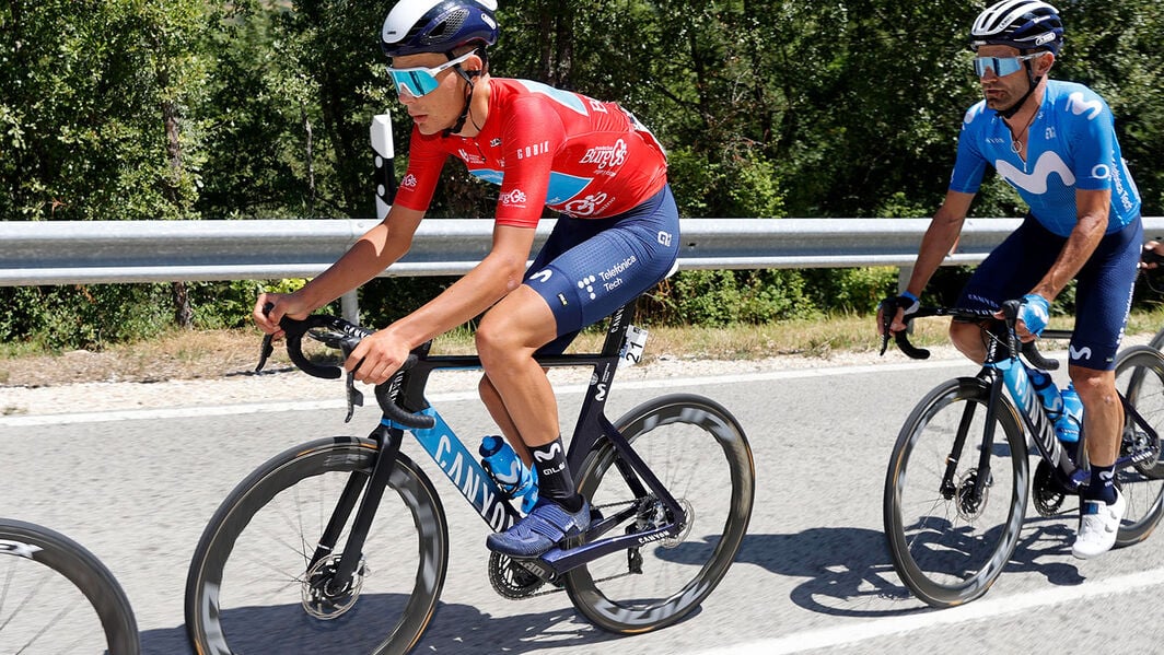 Riskant Versterken steeg Vuelta a España Jerseys explained | CANYON NL