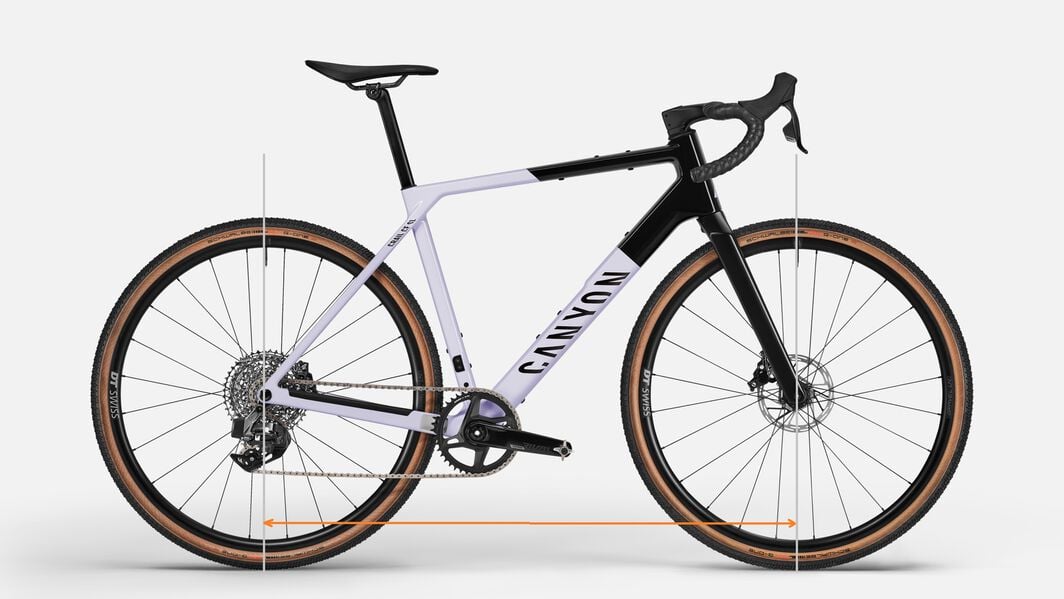 Gravel Bike Wheelbase Geometry – Importance for Stability and Control Side view of a Canyon gravel bike with the wheelbase highlighted, illustrating how frame geometry influences off-road stability and handling.