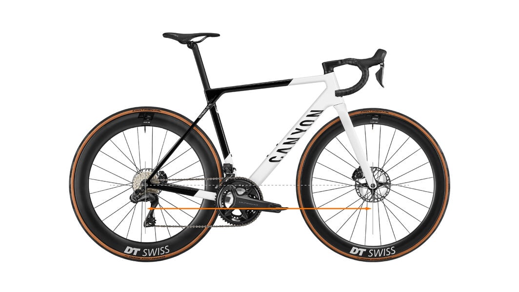 Bike Geometry - Wheelbase Bike Geometry - Wheelbase