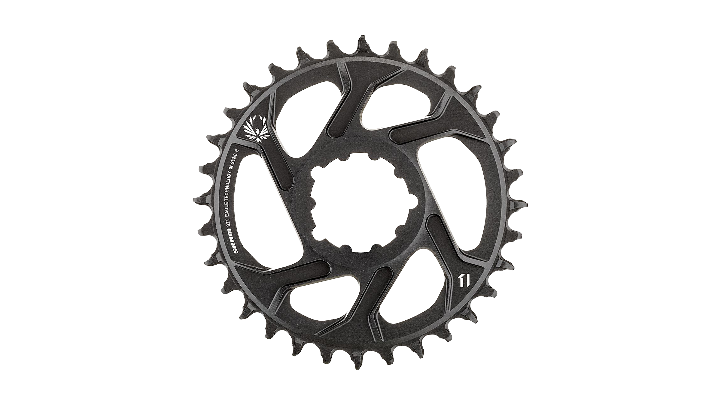 Sram chainring 2025