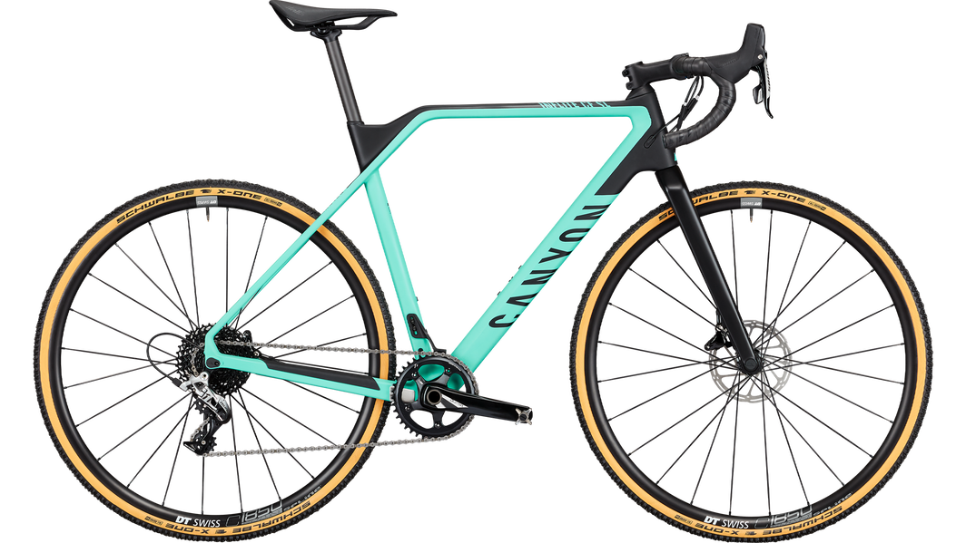 Canyon inflite 2019 sales