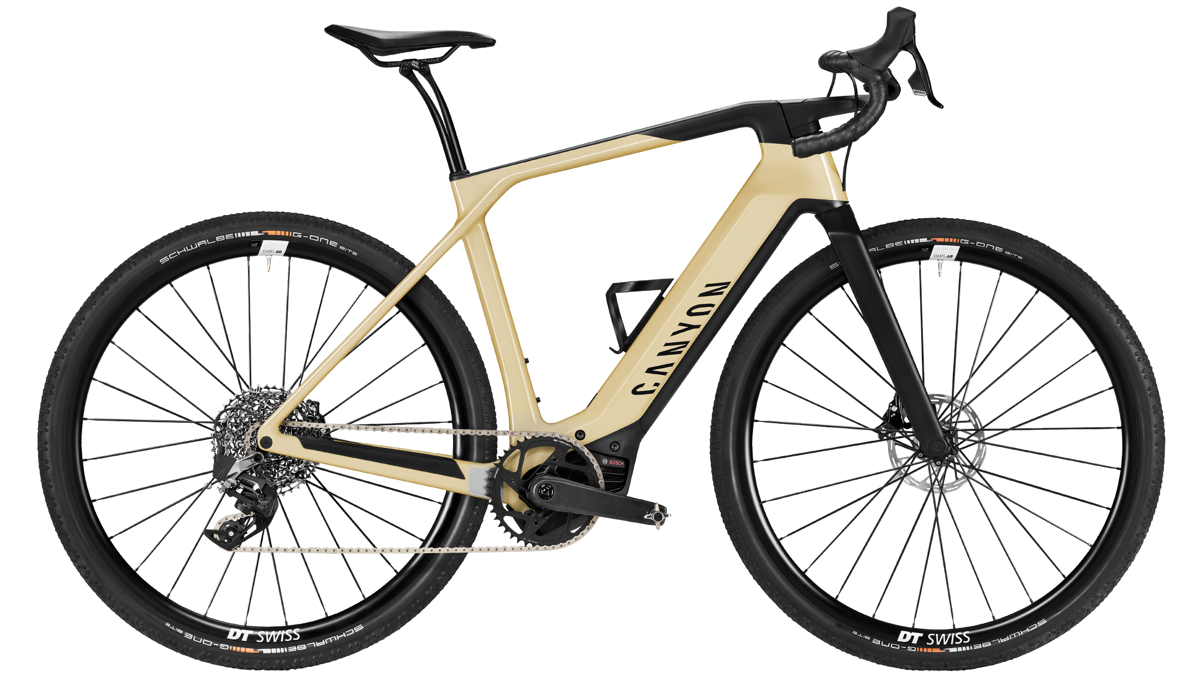 Canyon grail on e gravel bike top