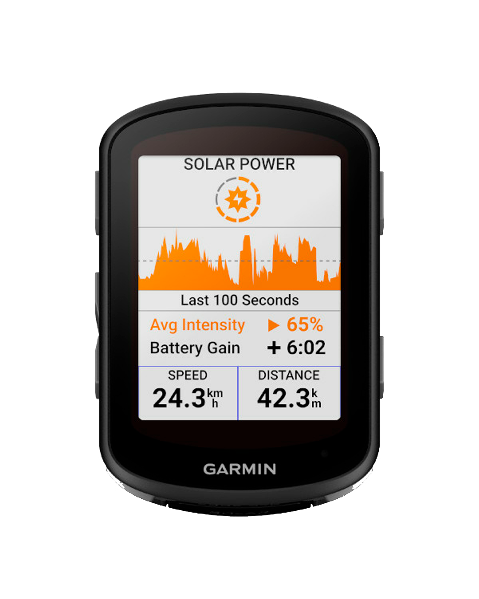 garmin edge 420