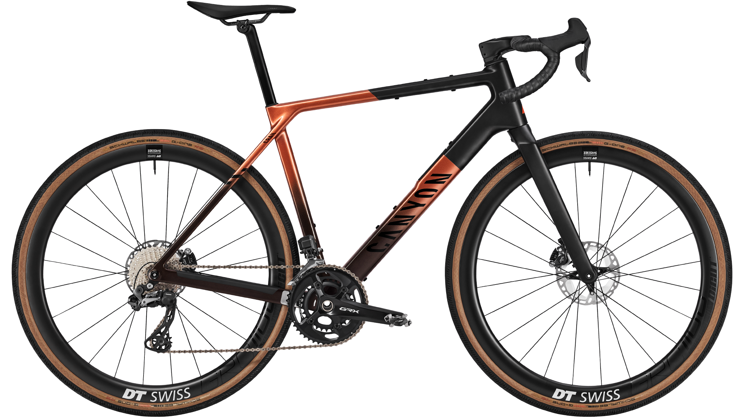 Canyon grail cheap frameset