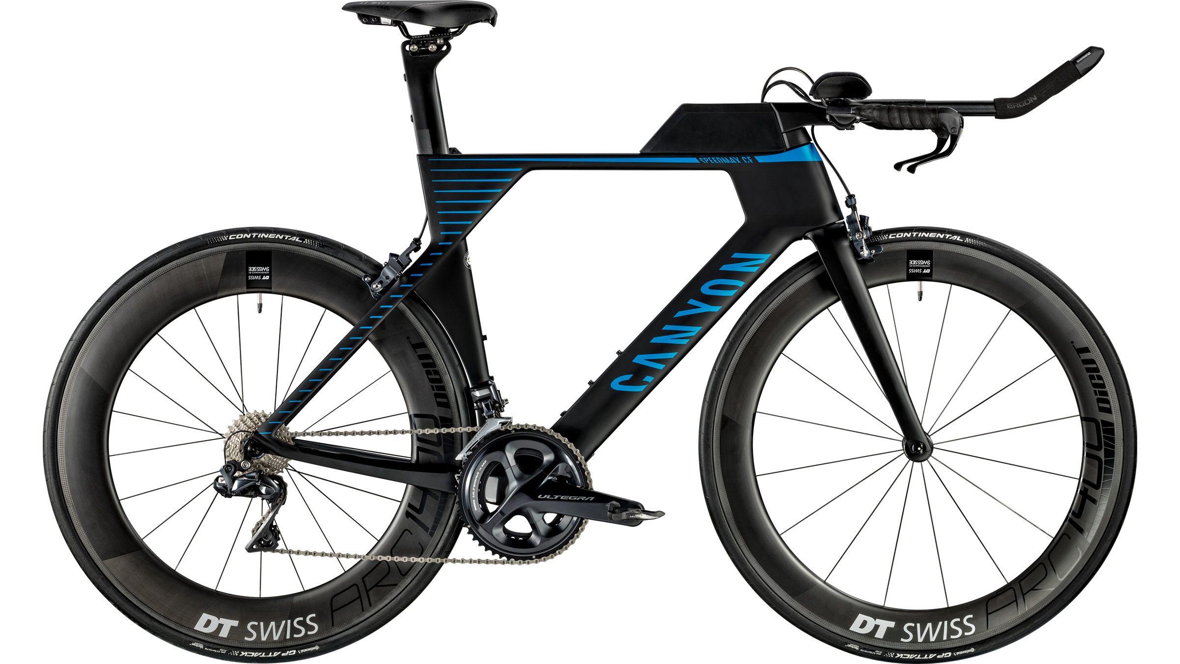 canyon road bike price