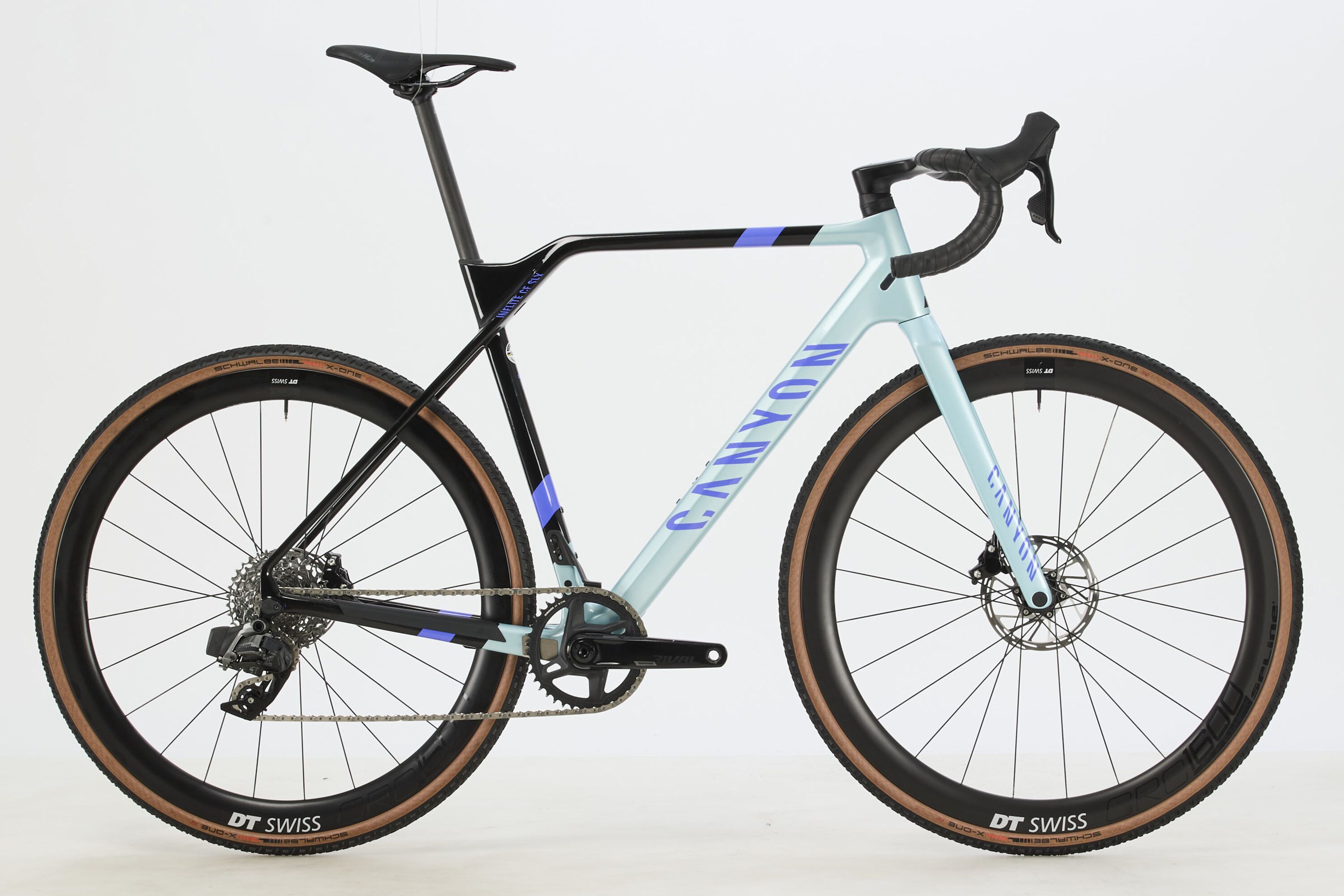 Used Inflite CF SLX 7 CANYON AU