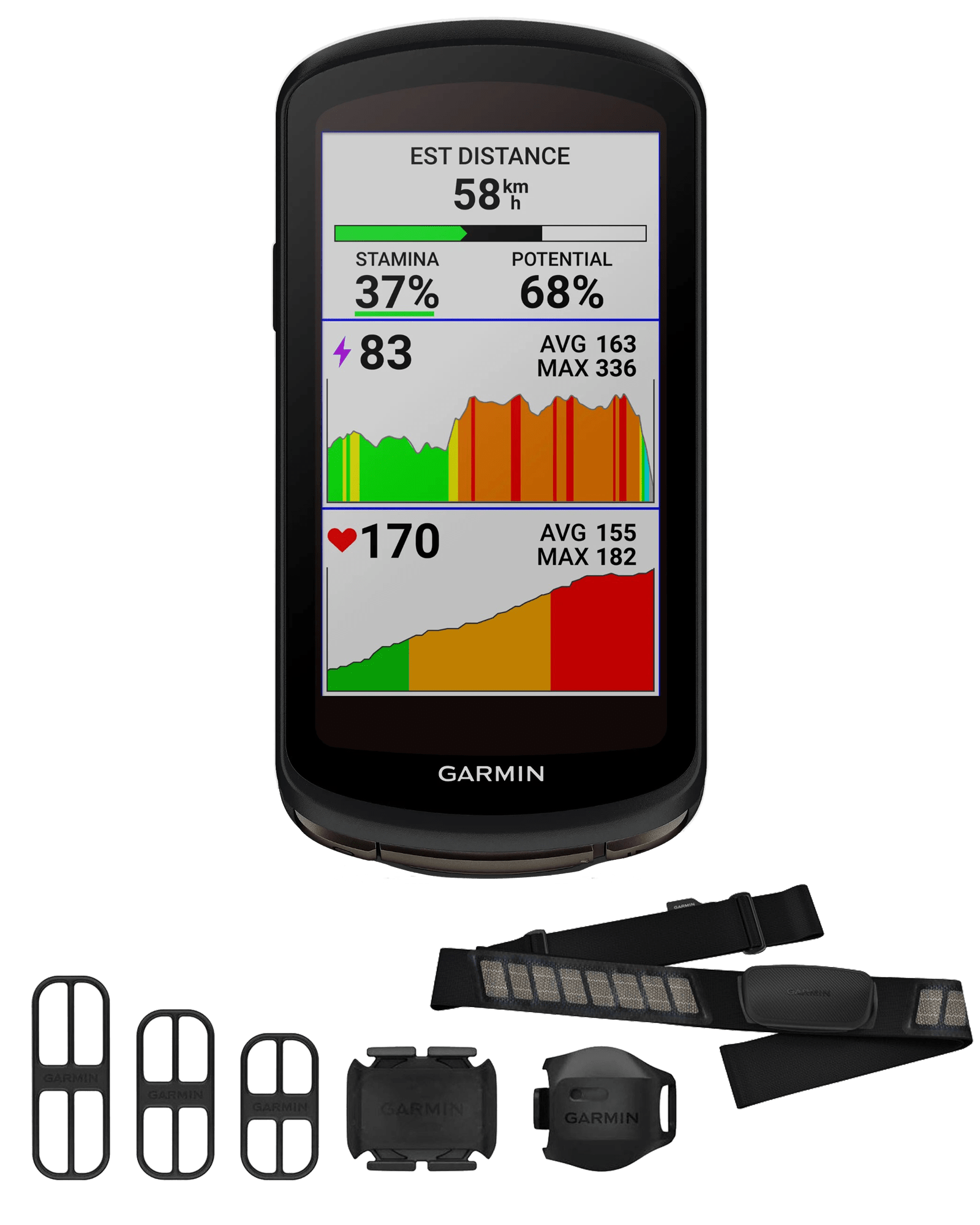 GARMIN EDGE 1040 BUNDLE GPSサイクリングコンピューター Garmin Edge