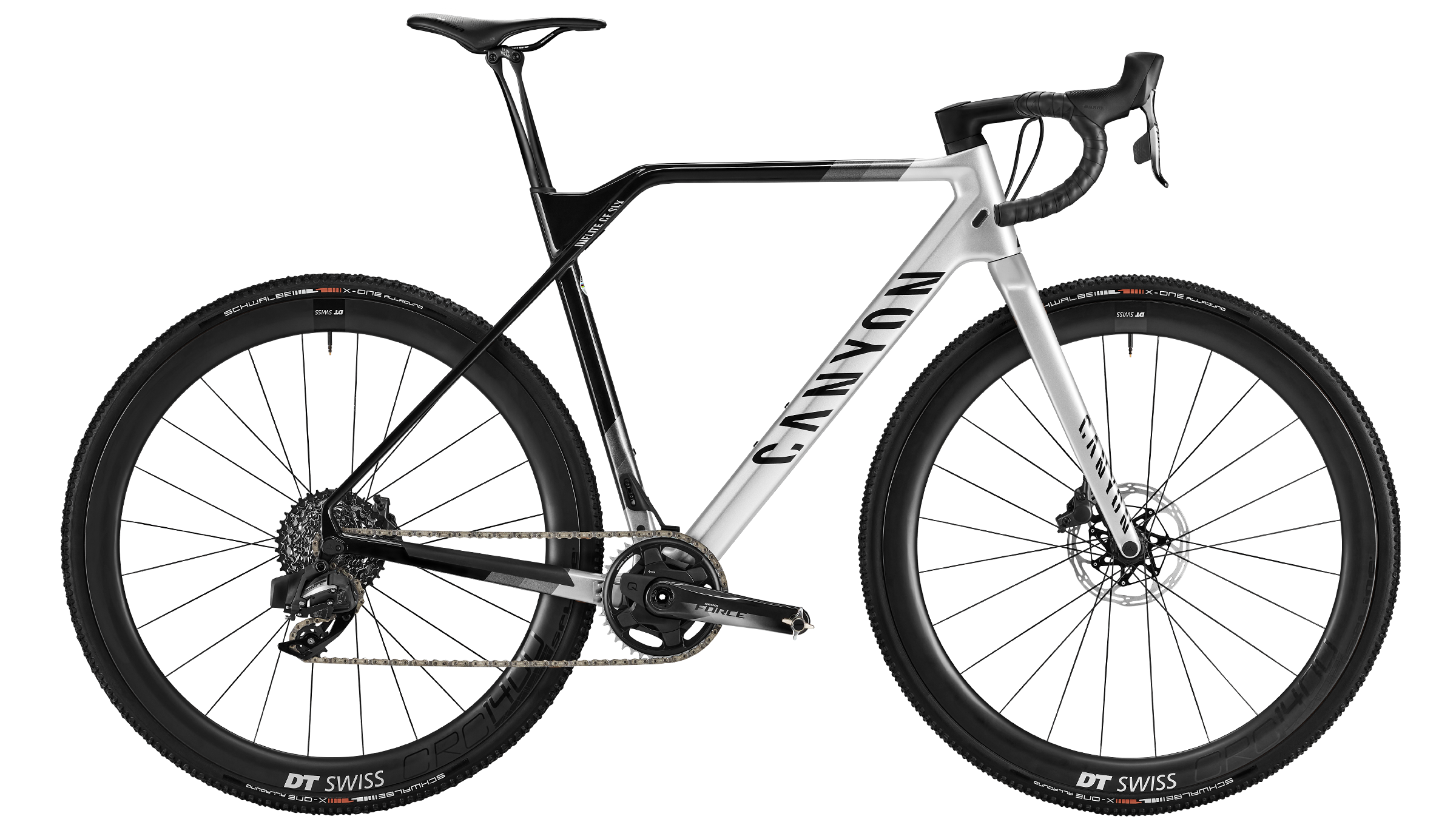 Canyon inflite commuter clearance