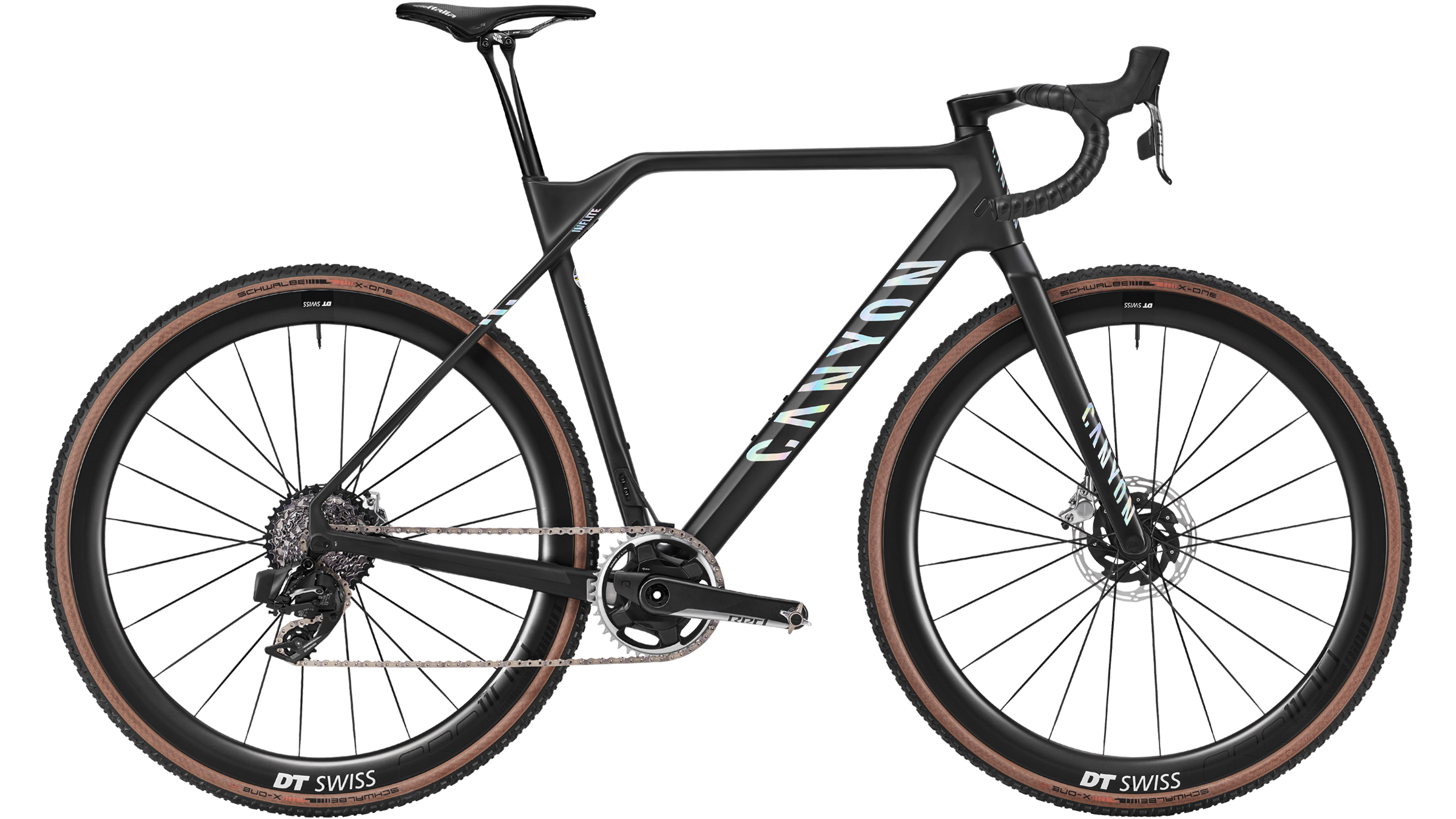 Canyon inflite hot sale gravel bike