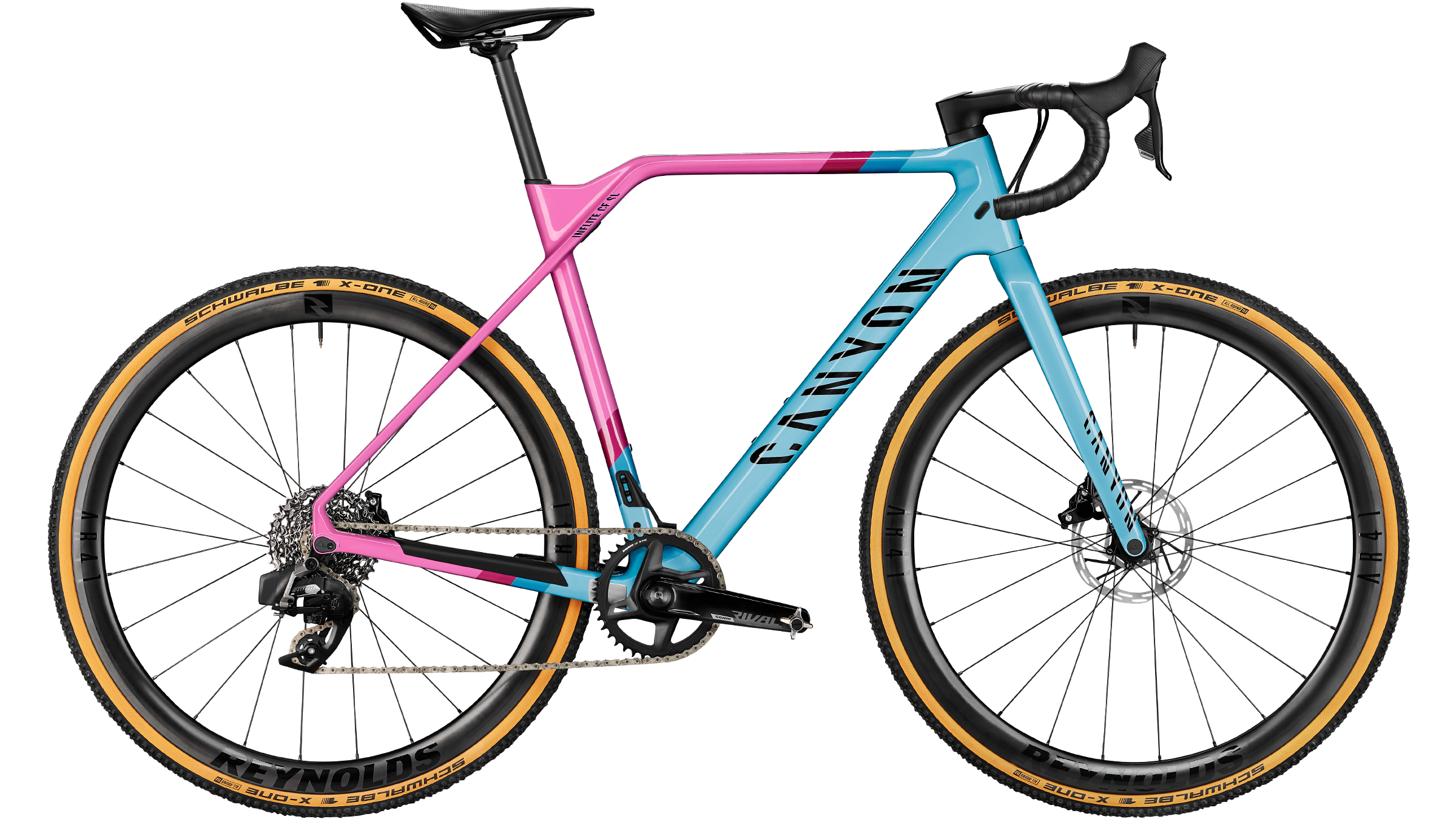 canyon inflite cf sl