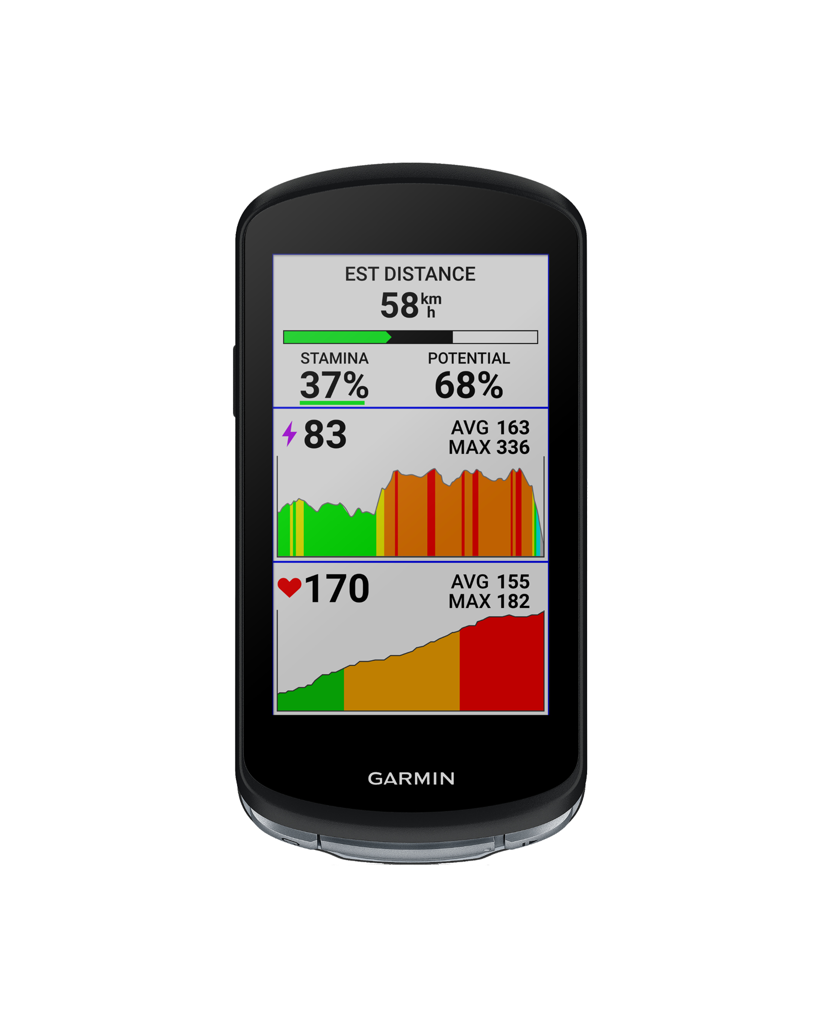 Garmin Edge 1040 Bike Computer CANYON FR