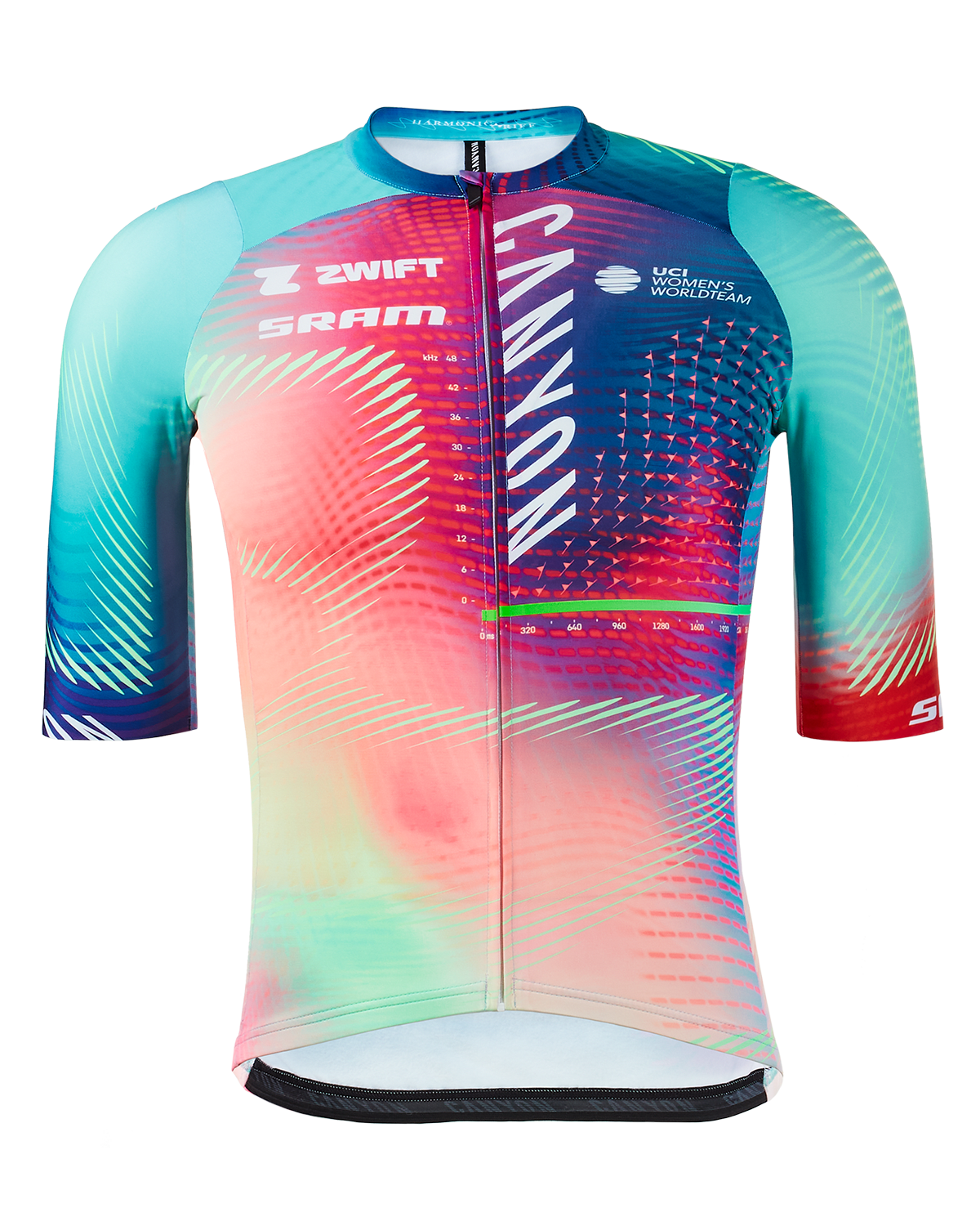 CANYON SRAM Racing Men s Aero Jersey CANYON DE