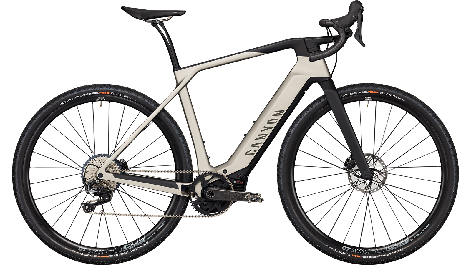 Canyon used pro bikes 2025