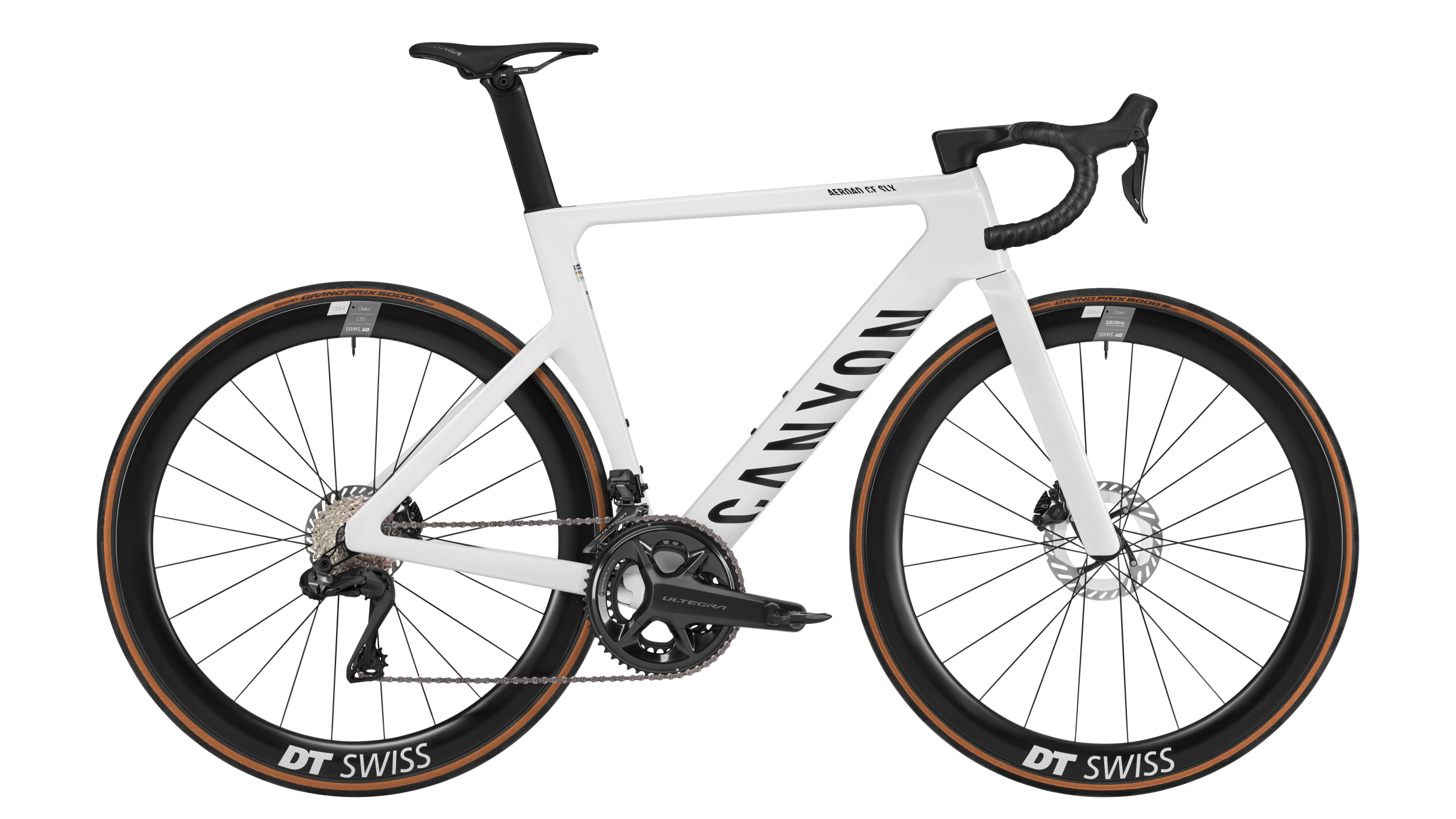 Aeroad CF SLX support CANYON US