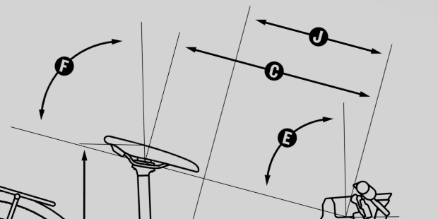 Grail:ON CF 8 Geometria ja mitat